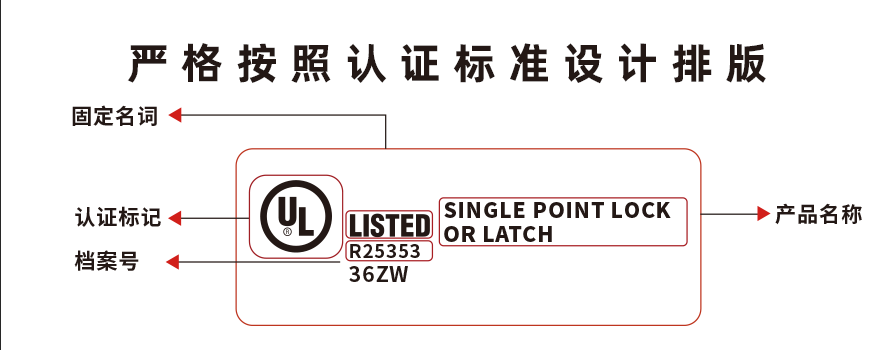 UL標(biāo)簽的四要素是什么？